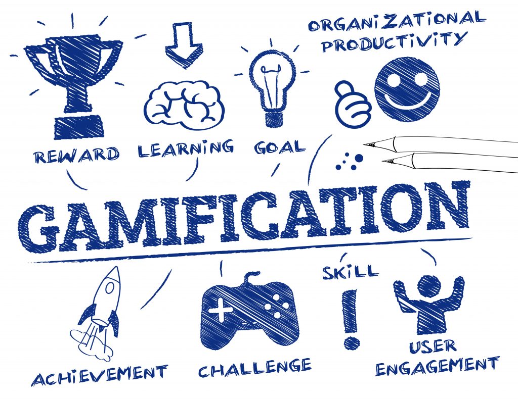 Gamification in azienda: perché e come usarlo